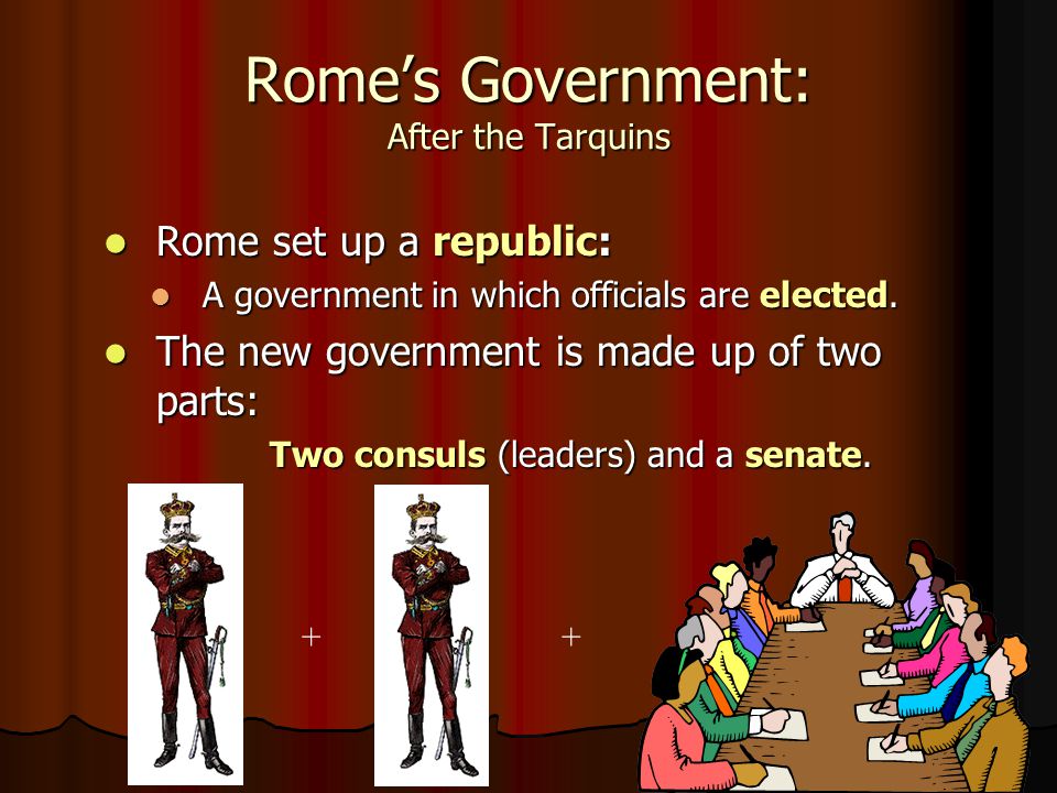 An analysis of the first triumvirate which consisted of julius caesar crassus and pompey